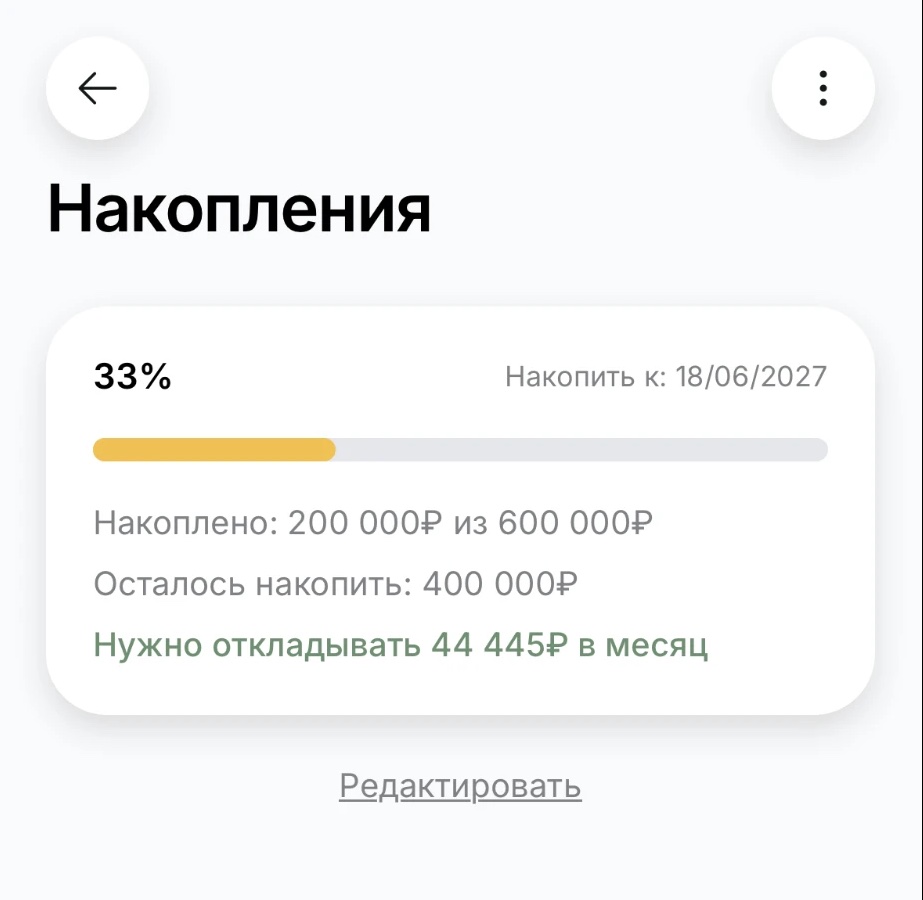 Накопления в приложении: сколько уже отложено, сколько осталось и сколько откладывать в месяц до свадьбы