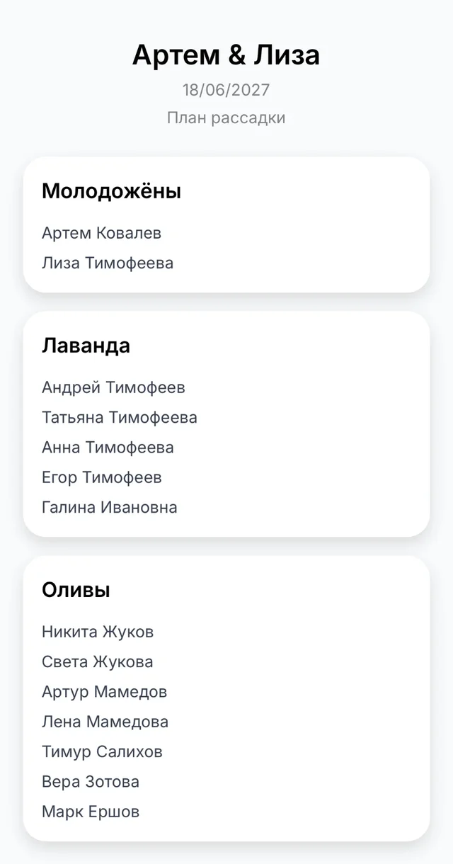 Ссылка на рассадку в браузере: столы «Молодожёны», «Лаванда», «Оливы» со списками гостей
