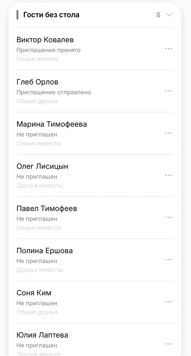 Экран приложения: гости без стола с ответами «Приглашение принято», «Приглашение отправлено»